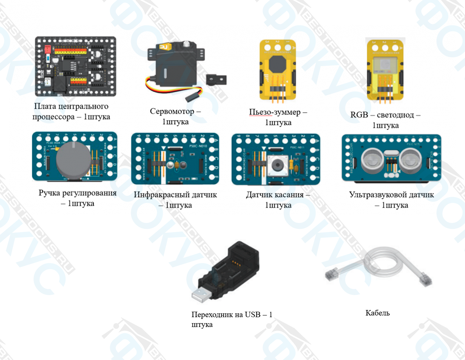 Электронные компоненты базового робототехнического набора — плата процессора, сервомотор, пьезо-зуммер, RGB-светодиод, инфракрасный и ультразвуковой датчики, датчик касания, ручка регулирования, переходник USB и кабель