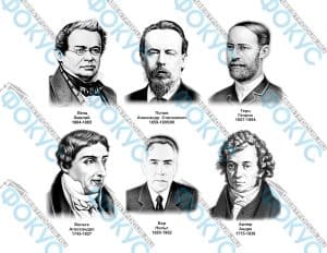 Портреты физиков комплект 35 шт для кабинета физики