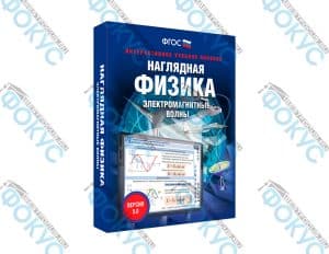 Интерактивное учебное пособие Наглядная физика электромагнитные волны для школы