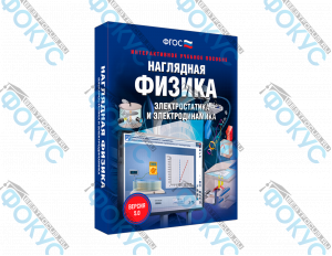 Наглядная физика электростатика и электродинамика для школы