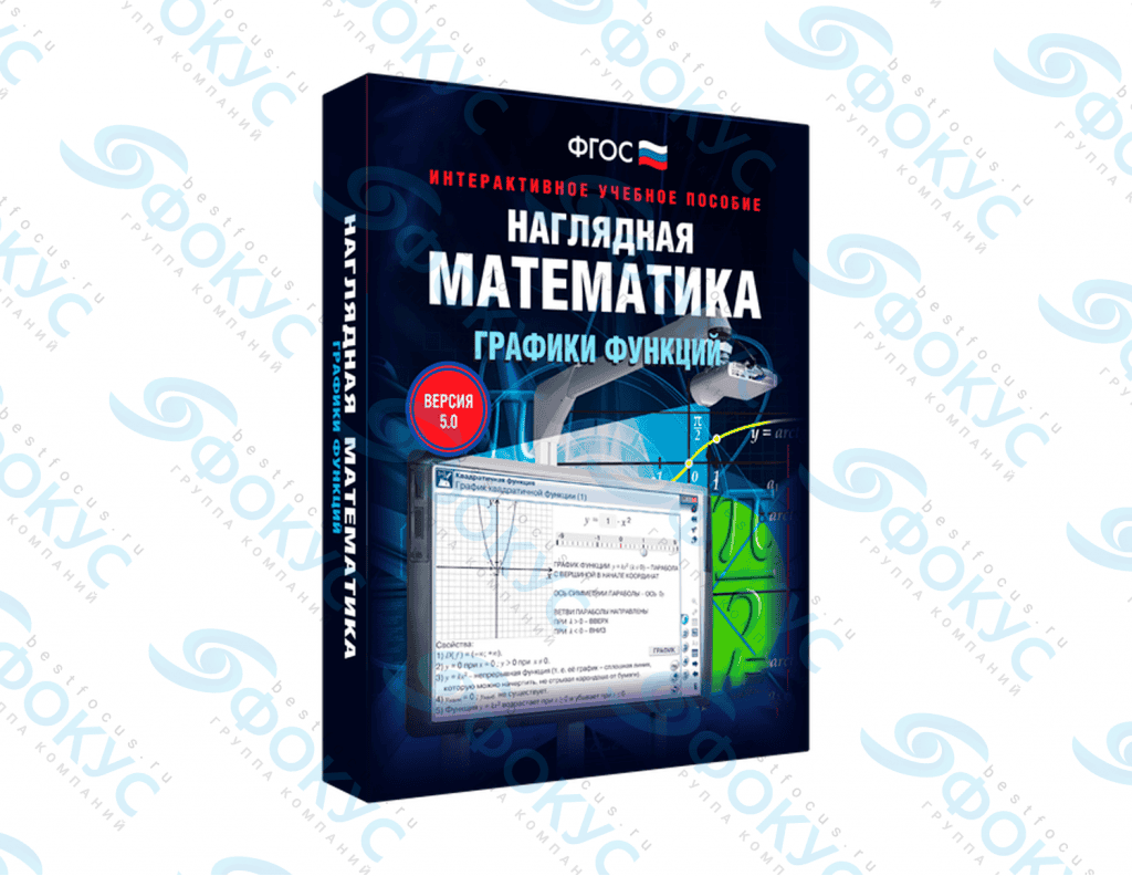 Интерактивное учебное пособие Наглядная математика графики функций для школы