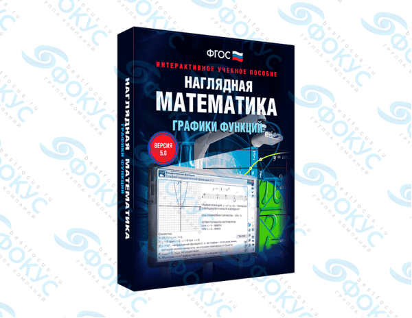 Интерактивное учебное пособие Наглядная математика графики функций для школы