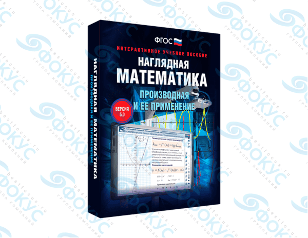 Интерактивное учебное пособие Наглядная математика Производная для школы