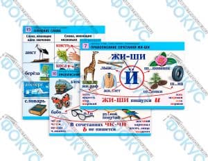Комплект таблиц для начальной школы письмо и развитие речи для уроков русского языка