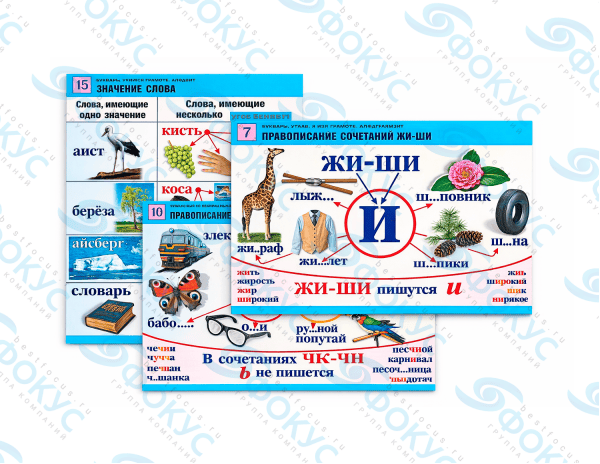 Комплект таблиц для начальной школы письмо и развитие речи для уроков русского языка