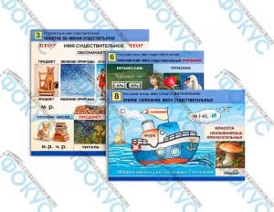 Комплект таблиц для начальной школы имя существительное для уроков русского языка