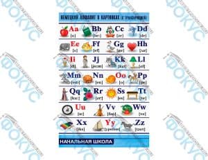 Таблица демонстрационная немецкий алфавит в картинках для учебных занятий