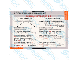 Таблицы демонстрационные по синтаксису русского языка для кабинета школы