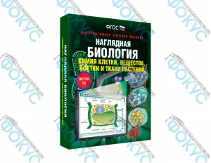 Интерактивное учебное пособие Наглядная биология Химия клетки для школы