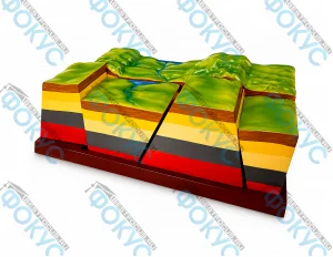 Модель зон разлома для кабинета географии