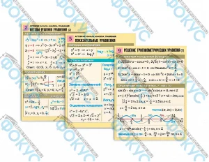 Комплект таблиц по уравнениям для кабинета математики