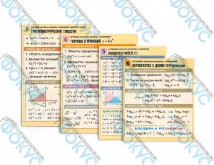 Комплект таблиц по алгебре и началам анализа для кабинета математики