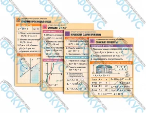 Комплект таблиц по алгебре для кабинета математики