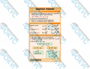 Таблица демонстрационная Квадратные уравнения для кабинета математики