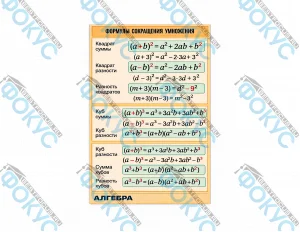 Таблица демонстрационная Формулы сокращения умножения для кабинета математики