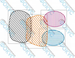 Модель-аппликация Множества для кабинета математики