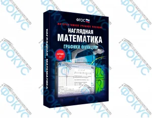 Интерактивное учебное пособие Наглядная математика графики функций для школы