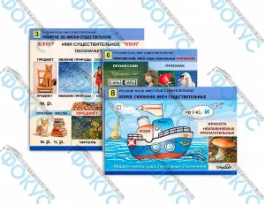 Комплект таблиц для начальной школы имя существительное для уроков русского языка