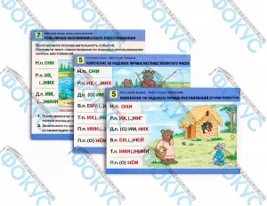 Комплект таблиц для начальной школы местоимение для уроков русского языка