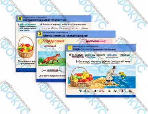 Комплект таблиц для начальной школы предложение для уроков русского языка
