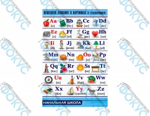 Таблица демонстрационная немецкий алфавит в картинках для учебных занятий