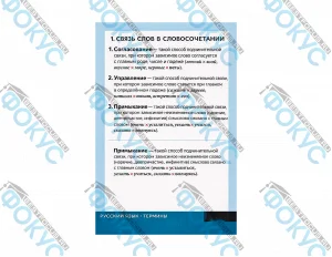 Таблицы демонстрационные по грамматике русского языка для кабинета школы