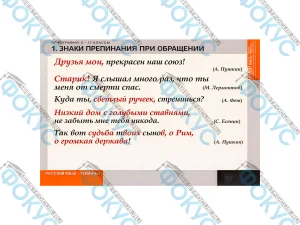 Таблицы демонстрационные по орфографии русского языка для кабинета школы