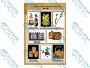 Таблицы ДПИ для кабинета ИЗО по декоративно-прикладному творчеству