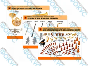 Комплект таблиц по музыкальным инструментам для кабинета музыки